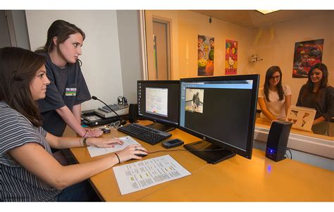The Psychology Major at Texas Christian University .